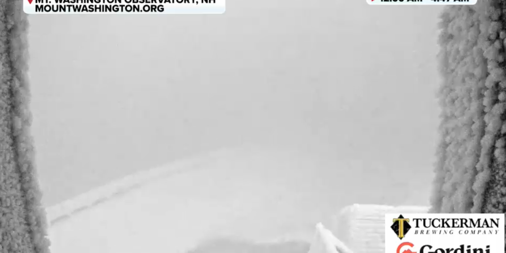 Watch: New Hampshire mountain known for 'world's worst weather' blasted with 103 mph wind gust caught on video